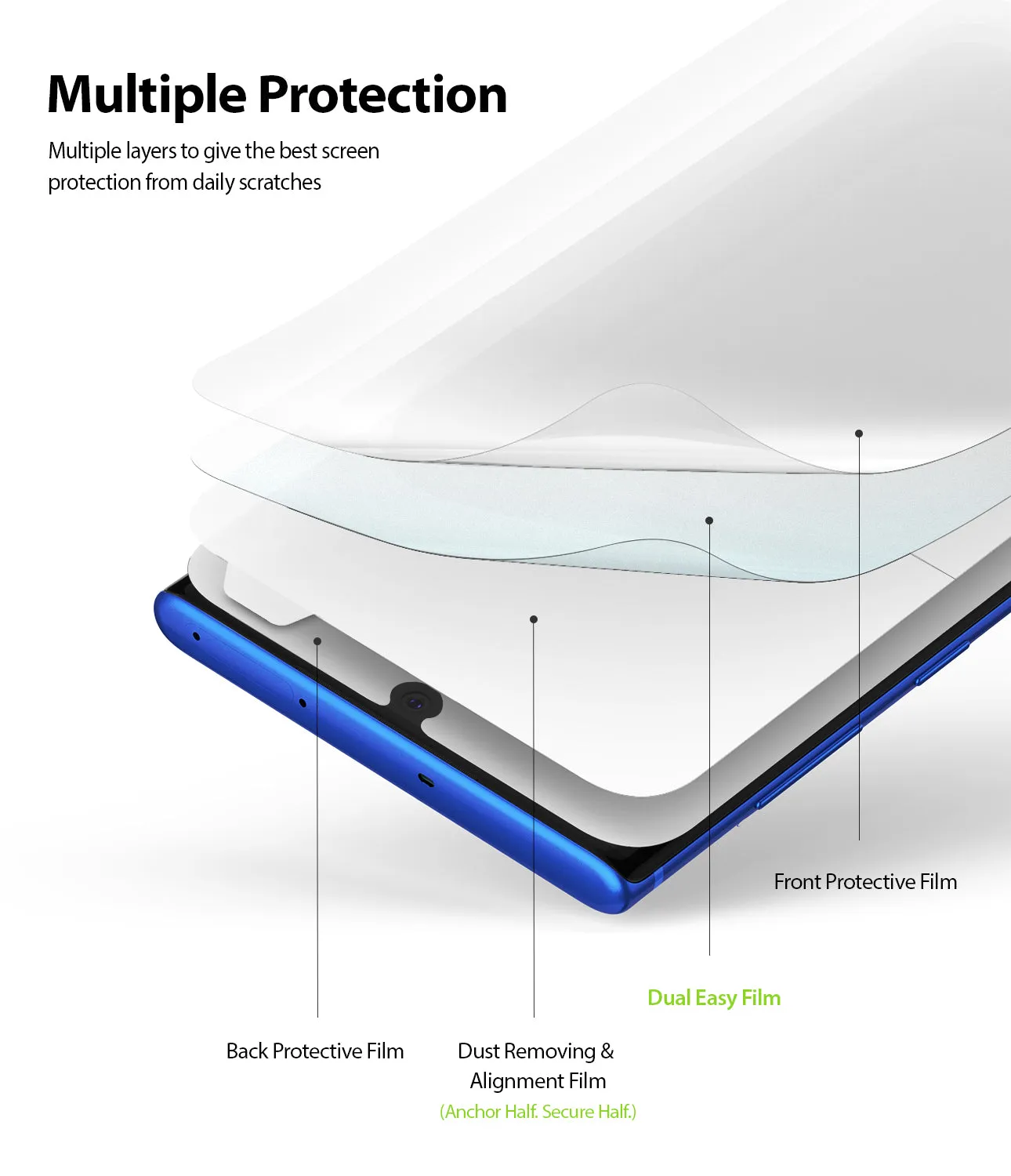 Galaxy Note 10 Plus Screen Protector | Dual Easy Film Matte