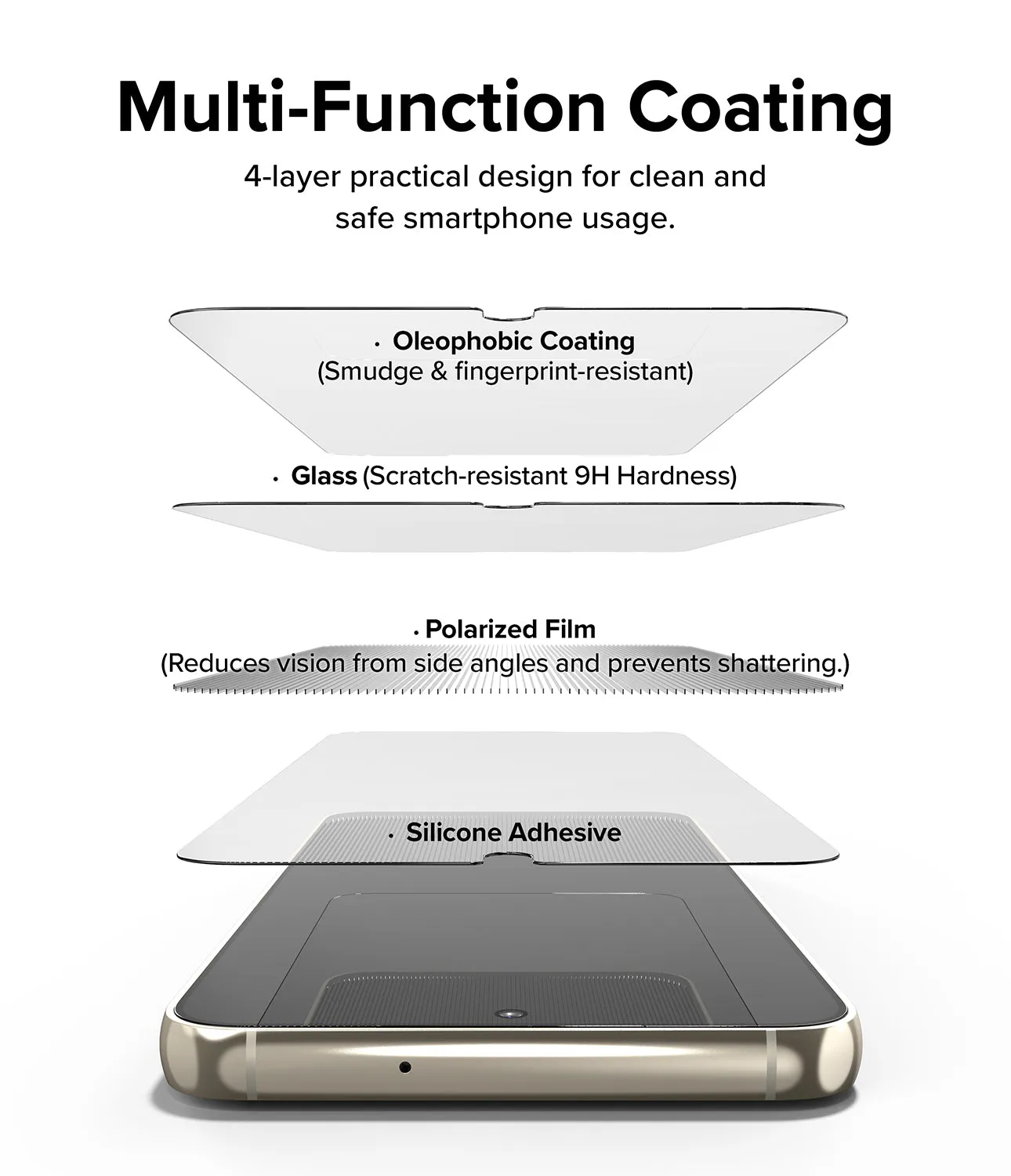 Galaxy S23 Plus Screen Protector | Privacy Glass