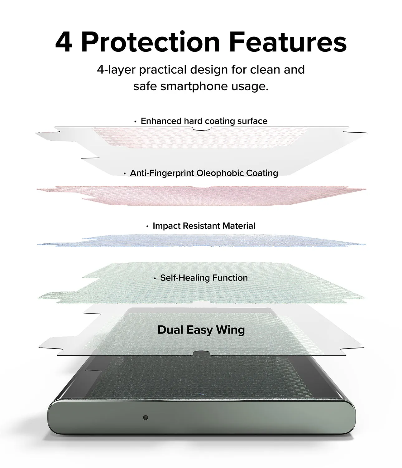 Galaxy S23 Ultra Screen Protector | Dual Easy Film Wing [2 Pack]